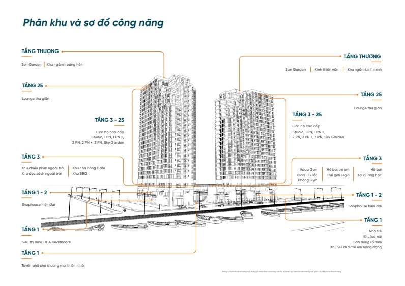 Vicenland.com - Multidisciplinary Investment To Build Sustainable Value