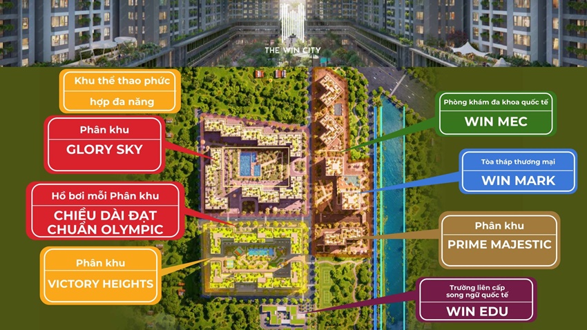 Các phân khu triển khai dự án The Win City