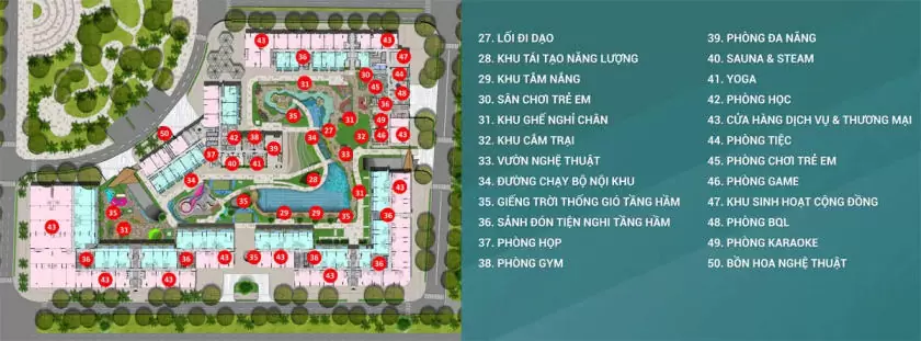 Quy hoạch hệ thống tiện ích tại West Gate An Gia